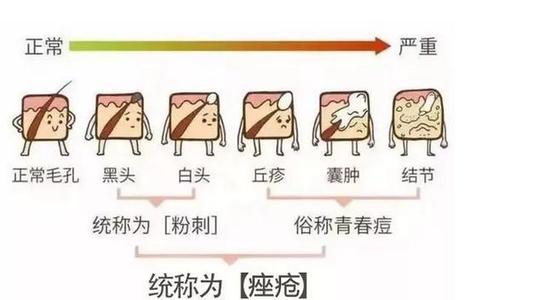 �嶻����10������ ��ֵ��ע�⣡